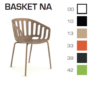 Sillon Basket NA